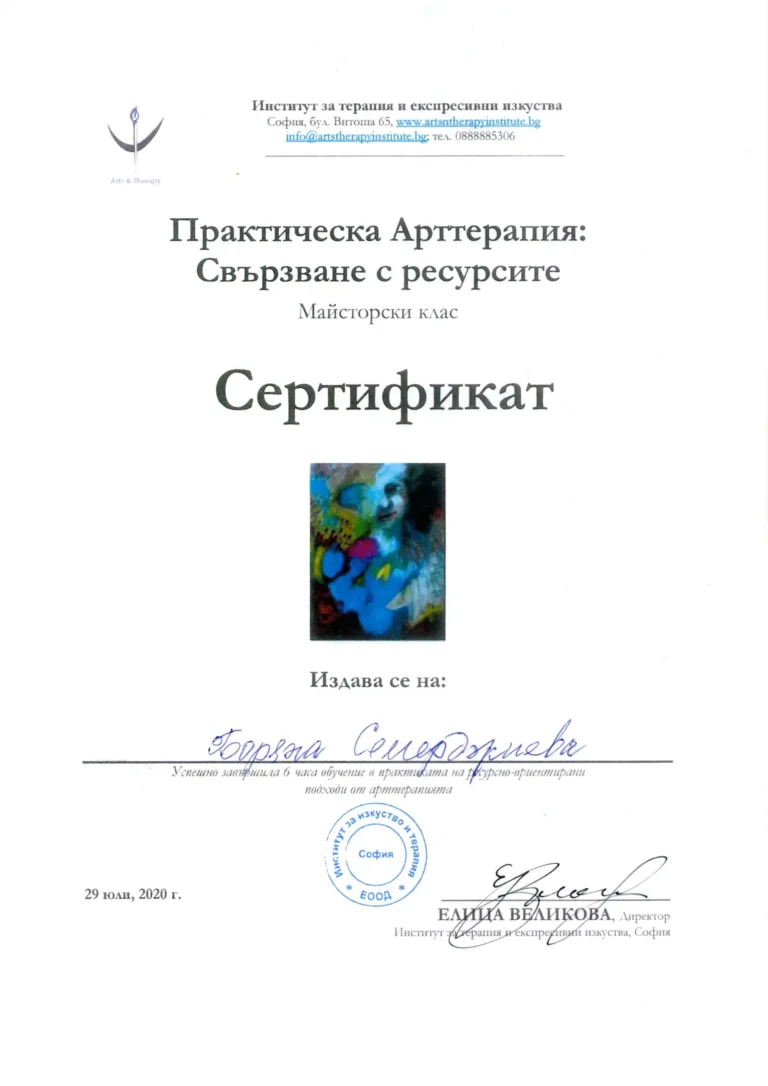 Арттерапия