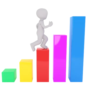 Усъвършенстване